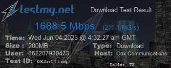 Speed Test Result