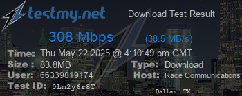 Speed Test Result