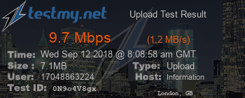 Speed Test Result