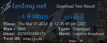 Speed Test Result