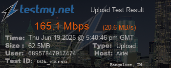 Speed Test Result