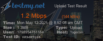 Speed Test Result