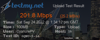 Speed Test Result