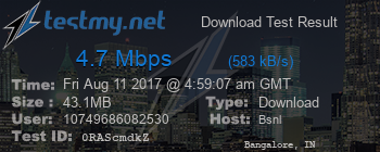 Speed Test Result