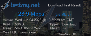 Speed Test Result