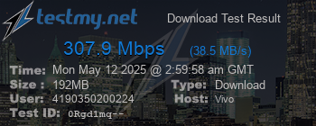 Speed Test Result
