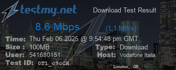 Speed Test Result