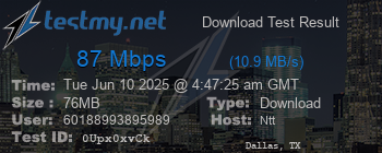 Speed Test Result