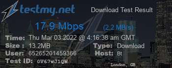 Speed Test Result