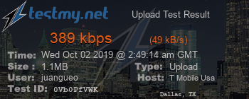Speed Test Result