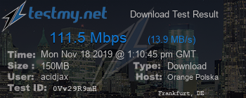 Speed Test Result