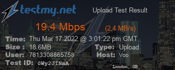 Speed Test Result