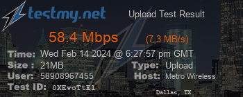 Speed Test Result