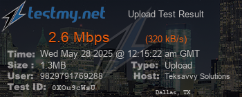 Speed Test Result