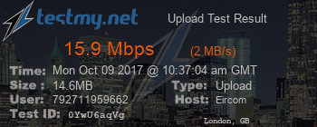 Speed Test Result