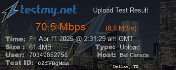 Speed Test Result