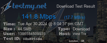 Speed Test Result