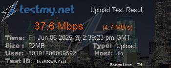 Speed Test Result