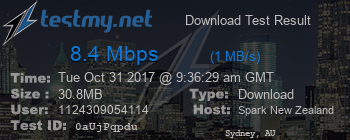 Speed Test Result
