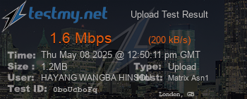 Speed Test Result