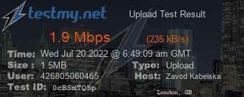 Speed Test Result