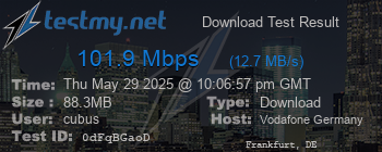 Speed Test Result