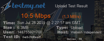 Speed Test Result