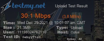 Speed Test Result