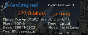 Speed Test Result