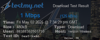 Speed Test Result