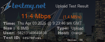 Speed Test Result