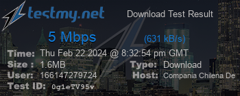 Speed Test Result