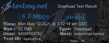 Speed Test Result