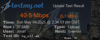 Speed Test Result