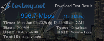 Speed Test Result