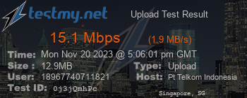 Speed Test Result