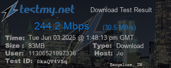 Speed Test Result