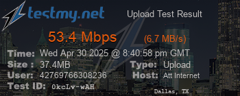 Speed Test Result