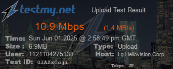 Speed Test Result