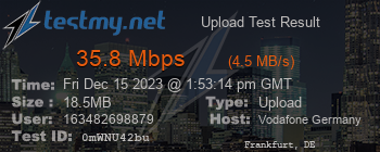 Speed Test Result