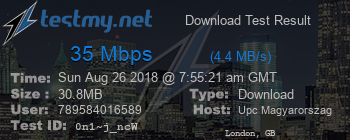 Speed Test Result