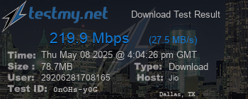 Speed Test Result