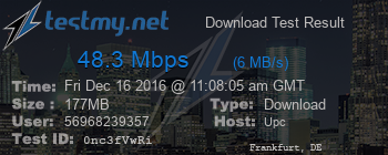 Speed Test Result