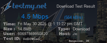 Speed Test Result