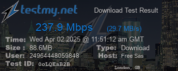 Speed Test Result