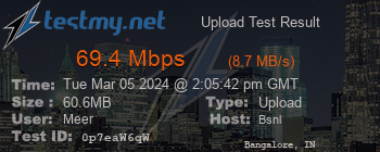 Speed Test Result