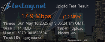 Speed Test Result