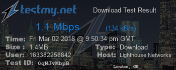 Speed Test Result