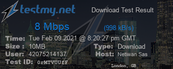 Speed Test Result