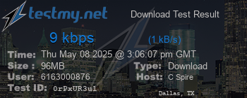 Speed Test Result